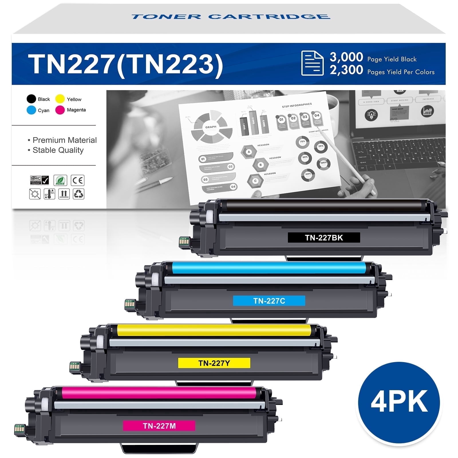 VIPink TN227 TN-227 Toner Cartridge Compatible for Brother TN227 TN-227BK/C/M/Y TN223 TN227BK for HL-L3280CDW HL-L3220CDW MFC-L3720CDW MFC-L3780CDW HL-L3300CDW Printer Ink (4-Pack)