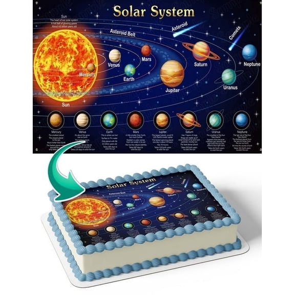 TNCT Solar System Cake Image Topper, Personalized 1/4 Sheet Birthday Cake Banner for Parties, Edible Cake Image Topper