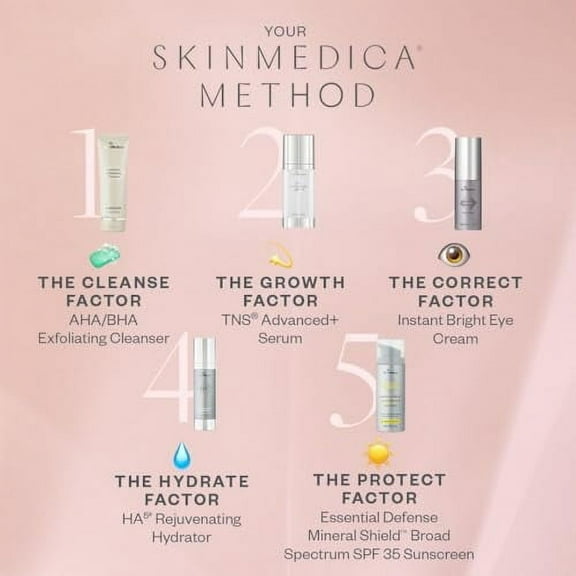 TNS Ceramide Treatment Cream - Ceramide Cream for Face to Restore and Hydrate Your Skin's Barrier Function and Balance, 2 Oz