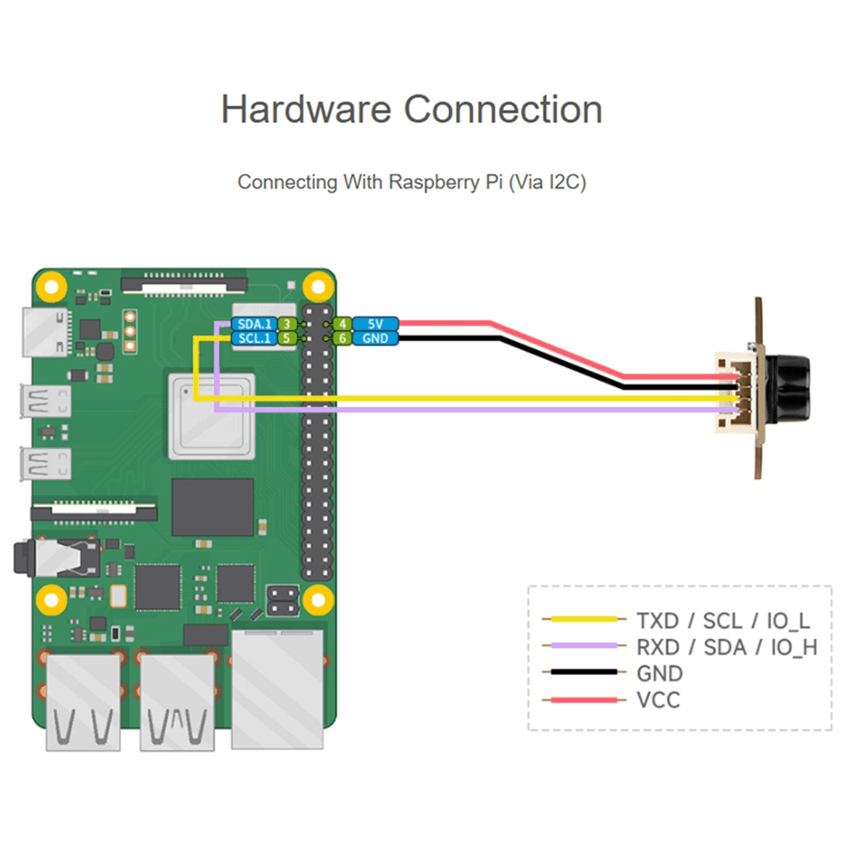 TOF Laser Range Sensor Mini Time of Flight Laser Range Sensor Radar ...