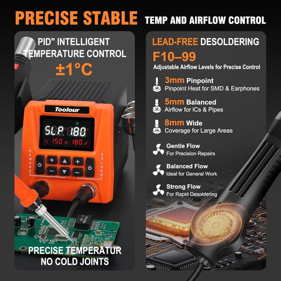 TOOLOUR 2-IN-1 851D Soldering Station, Iron Kit, 302F-932F Fast Heating, Hot Air Rework Desoldering Kits includes 9 Accessories, Dual Channel Control, 90-Level Airflow, ESD Save for SMD, PCB,