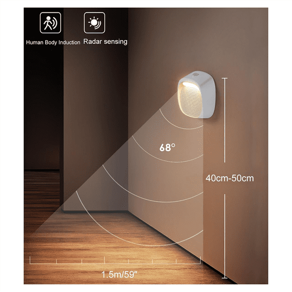 TOP! Human Body Induction Lamp Home Corridor Corner Night Light Rechargeable Door