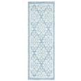 thumbnail image 1 of TOWN & COUNTRY EVERYDAY Walker Damask Medallion Everwash® Washable Multi-Use Decorative Rug with Non-Slip Backing, Light Blue, 24"x72", 1 of 11