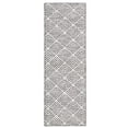thumbnail image 1 of TOWN & COUNTRY EVERYDAY Walker Modern Stripe Everwash® Washable Multi-Use Decorative Rug with Non-Slip Backing, Grey, 24"x72", 1 of 11