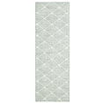 thumbnail image 1 of TOWN & COUNTRY EVERYDAY Walker Modern Stripe Everwash® Washable Multi-Use Decorative Rug with Non-Slip Backing, Sage Green, 24"x72", 1 of 11