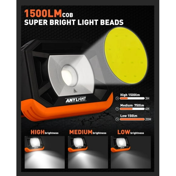 TRA-1500LM LED Work Light - Rechargeable Portable Working Lights with COB Flood Light Stand USB Cordless Battery Powered 180Rotation Worklight Tool for Outdoor Camping Lighting