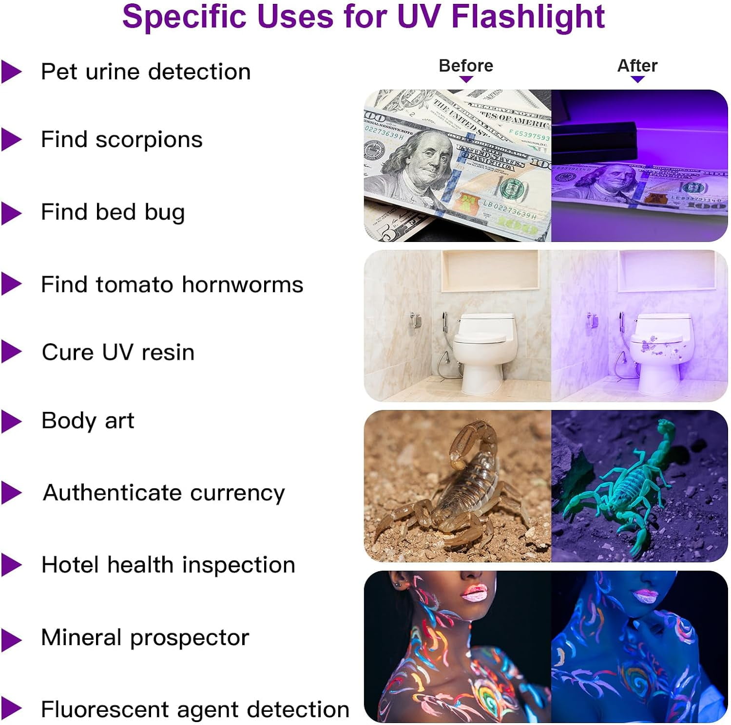 Blacklight Flashlights DARKBEAM UV 395nm Flashlight - USB Rechargeable Black Light For Resin Curing & Pet Stain Detection Black Light For Pet Urine Detection