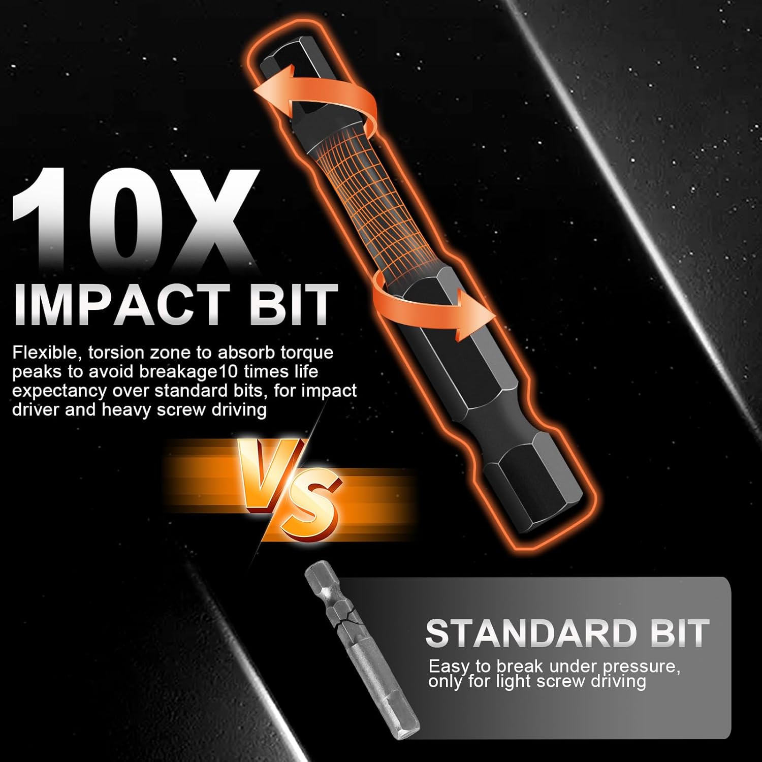TRA-Impact 4" Long Hex Head Drill Bit Set, 20PCS Allen Wrench Hex-Shank Set, Metric&SAE, 1/4 - View #10