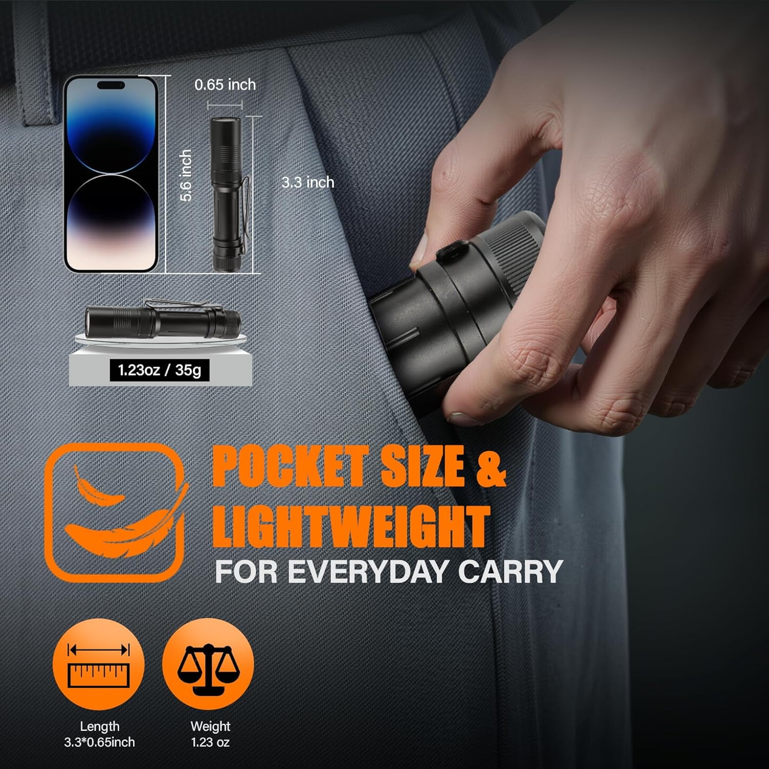 TRA-500 Lumen Small LED Pocket Flashlight USB C Battery Powered, Bright ...