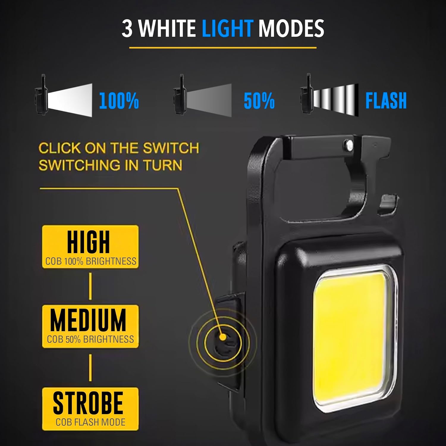 TRA-CLT COB LED Mini Keychain Flashlight – 3 Modes, Emergency Light ...