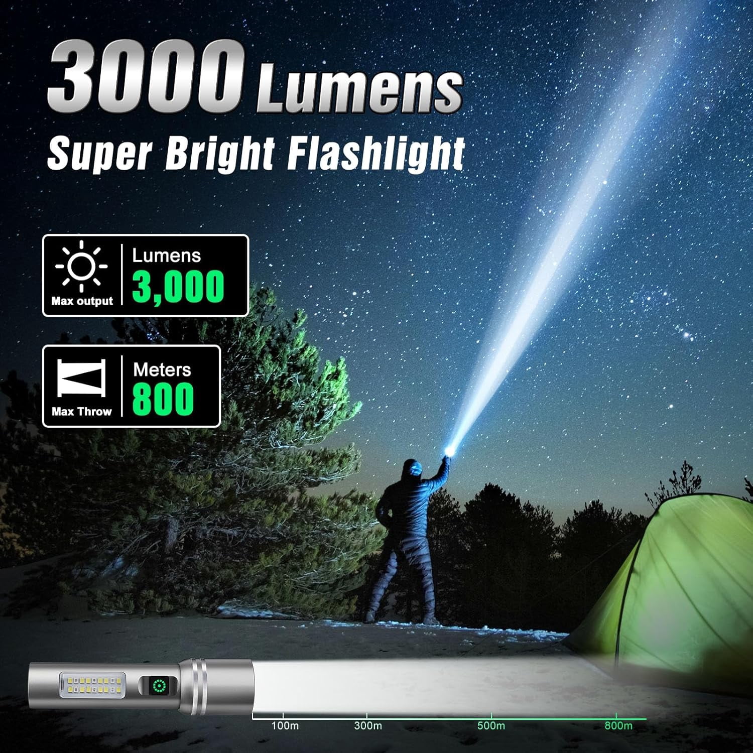Peascat 90,000L Rechargeable Flashlight 2-Pack - Zoomable, 7 Modes, USB-C, Waterproof