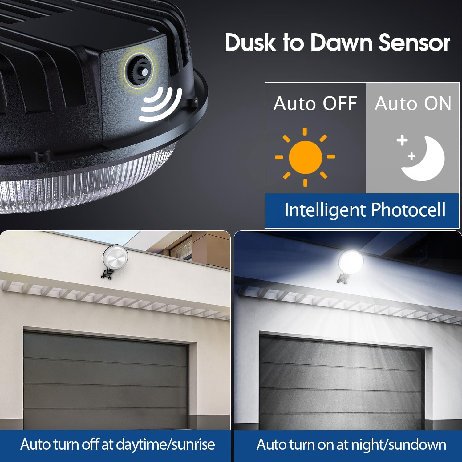 150W LED Barn Light With Photocell - 15000LM Dusk To Dawn Security Light, 6500K, IP66, Adjustable (33x19.5x76cm)