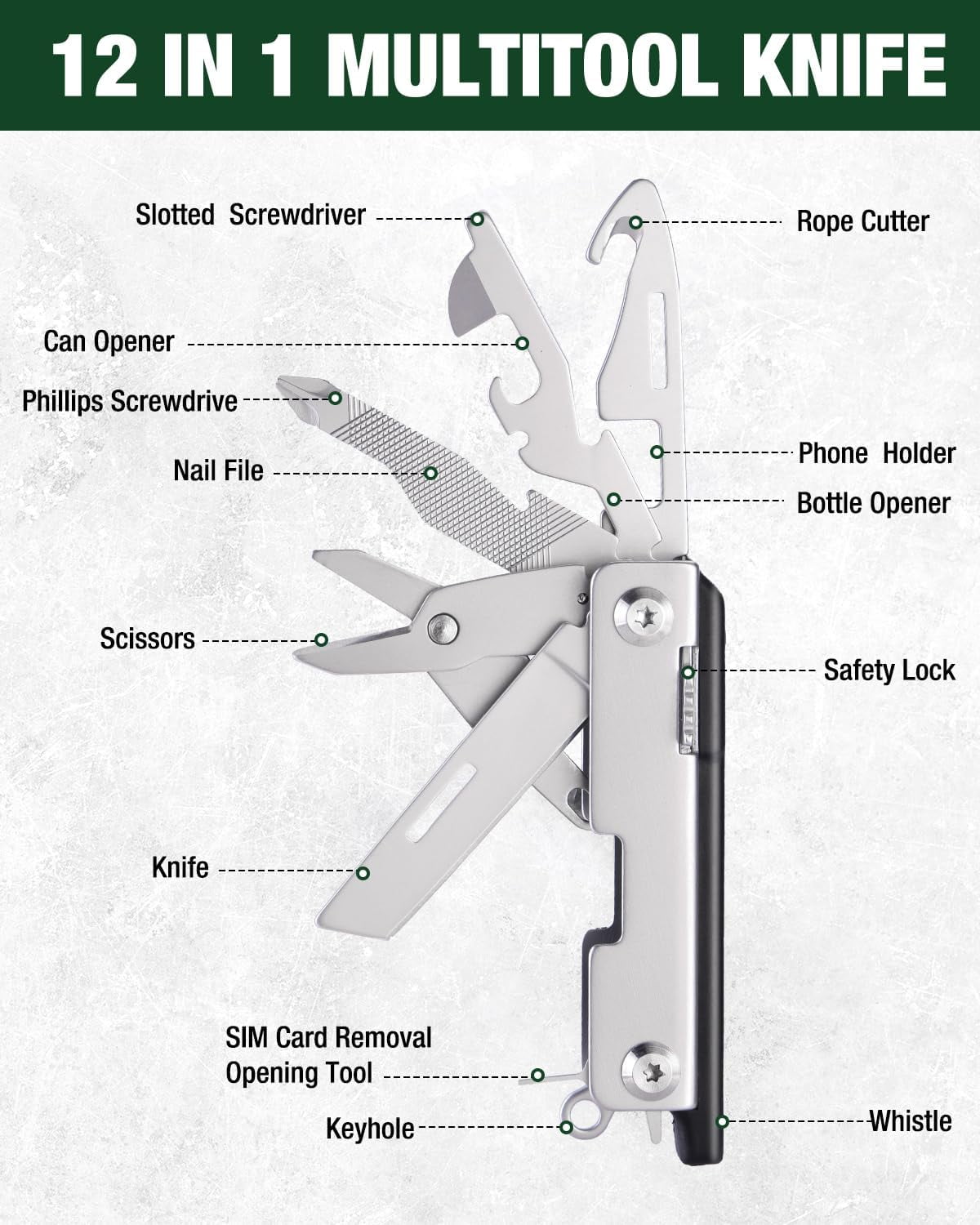 TRA-Multitool,12-in-1 EDC Keychain Multitool with Pocket Knife ...