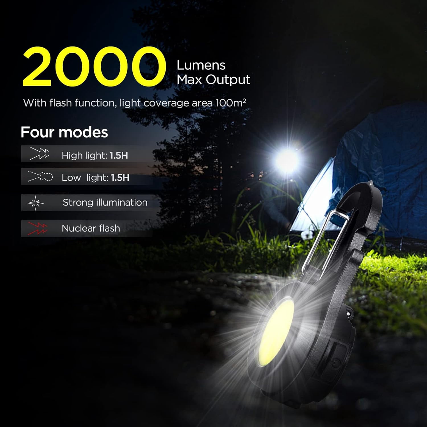 Decovolt Rechargeable Mini COB Work Light – 2000LM Magnetic Flashlight, 5 Modes