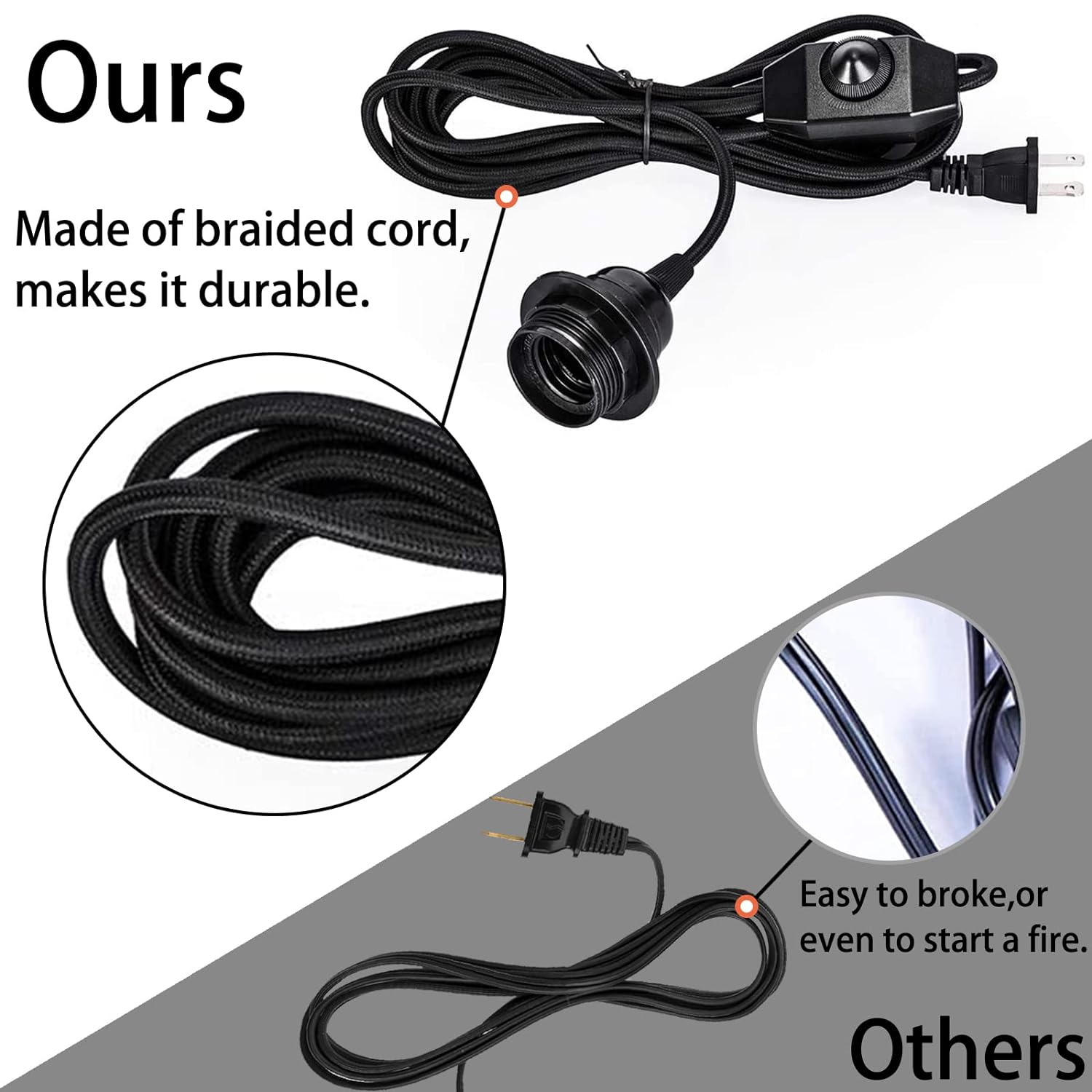Rkoyes White Pendant Light Cord Kit - UL Listed E26/E27 Socket, Adjustable 45" Fabric Cord, DIY Hanging Light