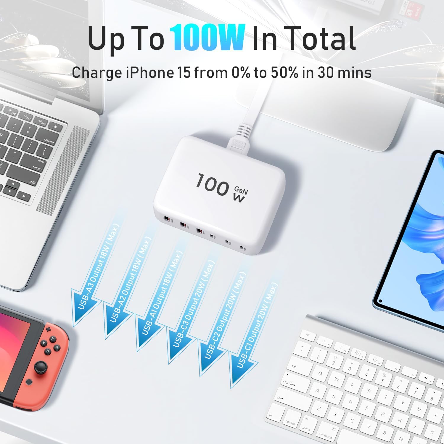 TRAHOO100W GaN USB C Fast Charger Block Compact 6 Port GaN Charging