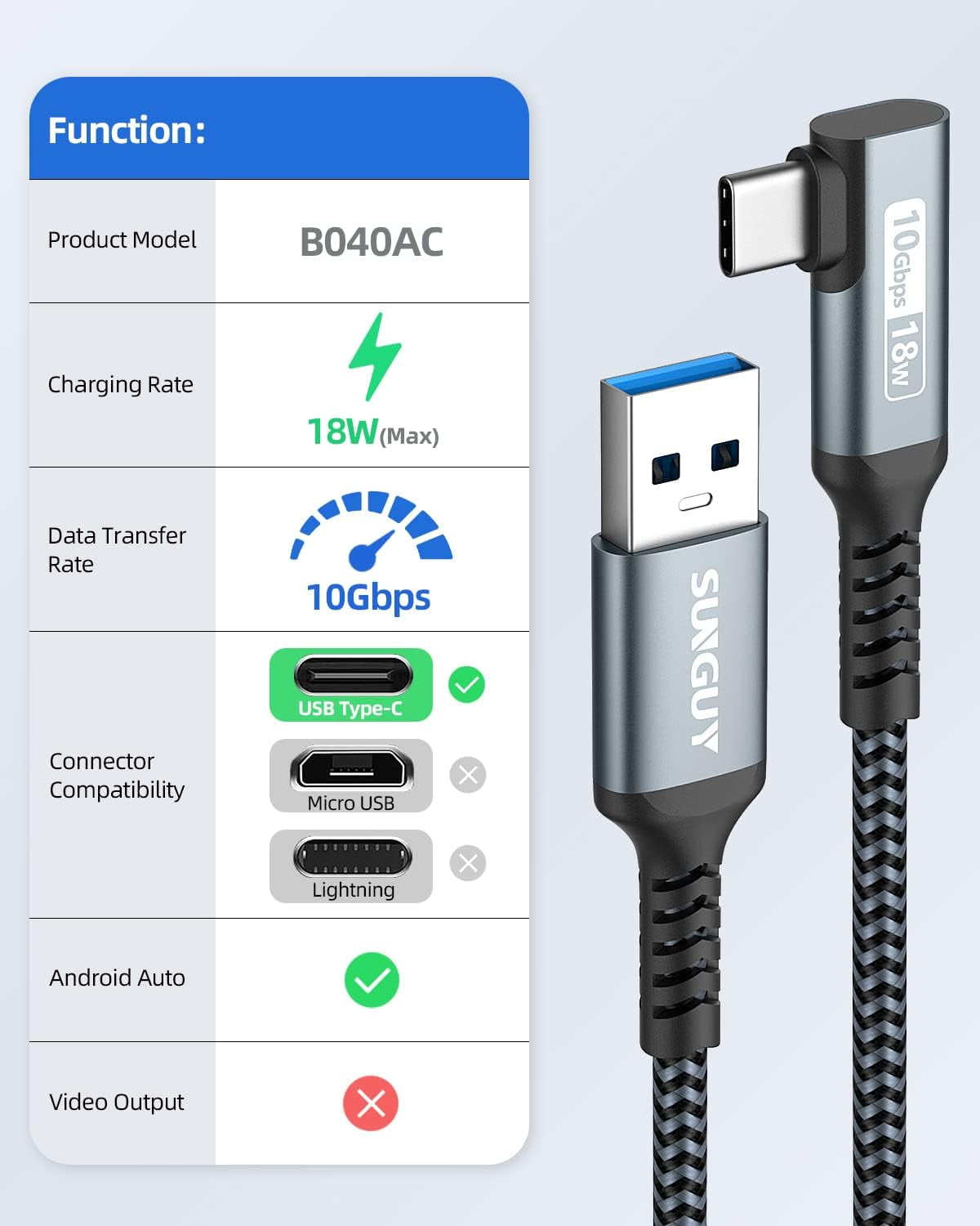 TRAHOO10Gbps Android Auto USB C Cable 1FT, Right Angle USB C 3.1 Gen 2