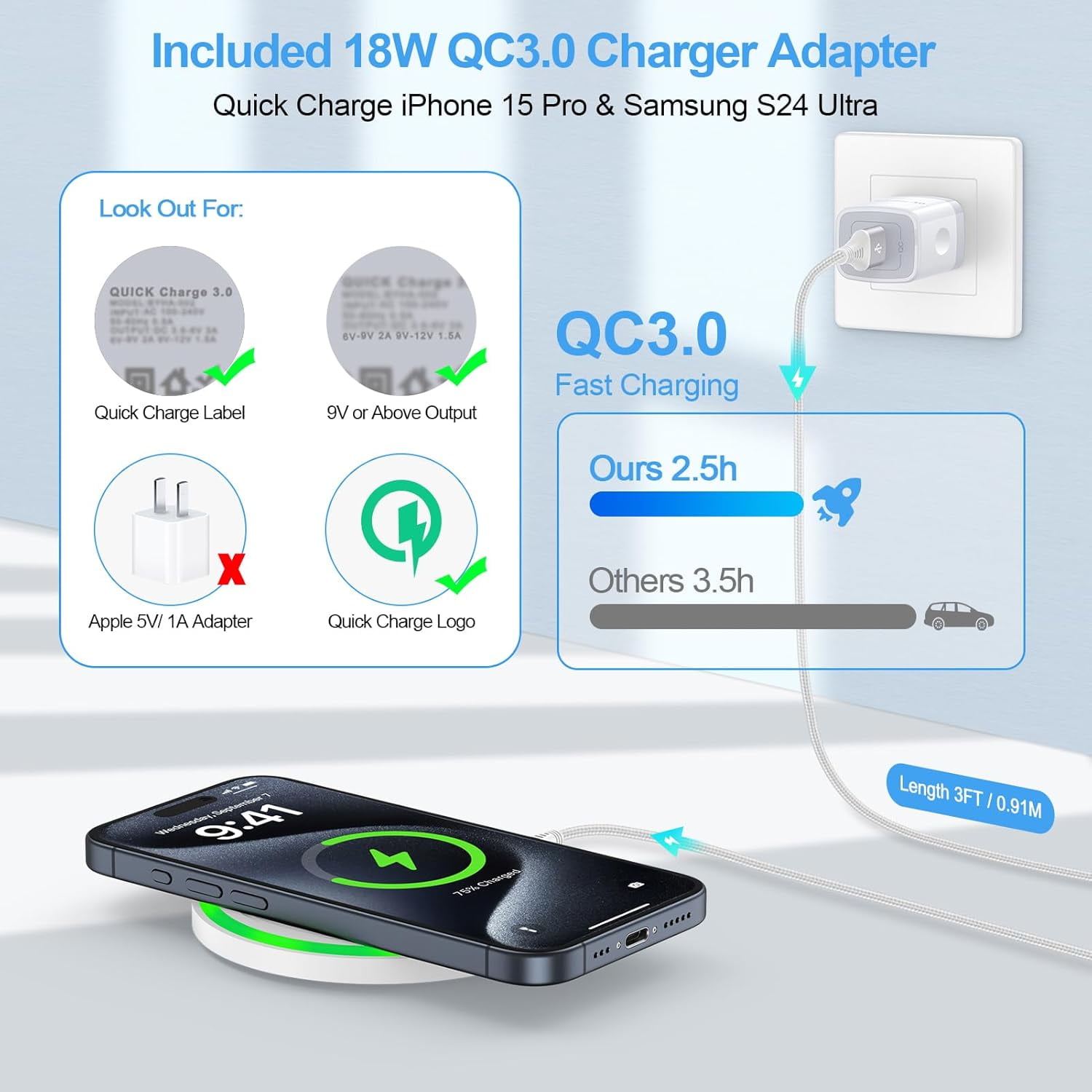 TRAHOO15W Motorola Wireless Charger Fast for Motorola razr+ 2024/razr