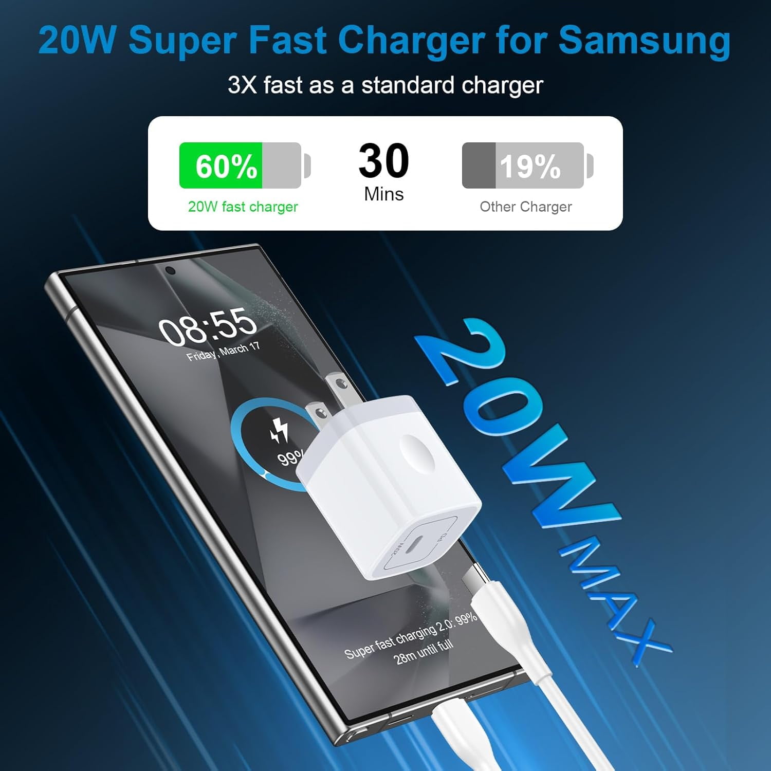 TRAHOO[2 Pack] 20W USB C Charger Block for iPhone 16 Pro/Pro Max/Plus