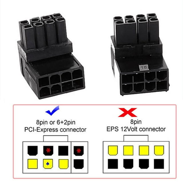 8 Pin Atx 12v Power Connector Adapter TRAHOO-2 Pack ATX 8Pin 90 Degree Angled GPU Graphics Card Power