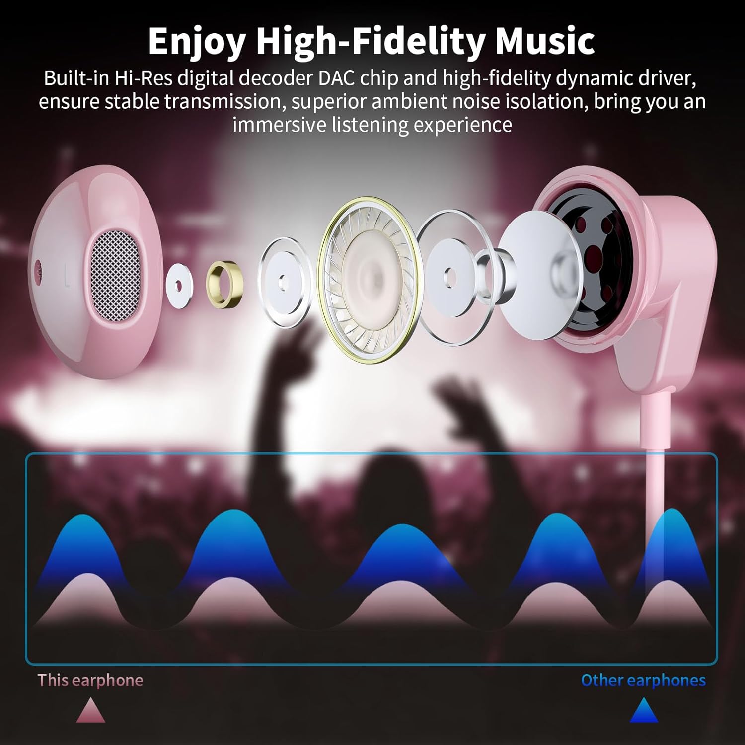 TRAHOO2 Pack USB C Earbuds for Samsung Galaxy S24 S23 S22 Ultra, Noise