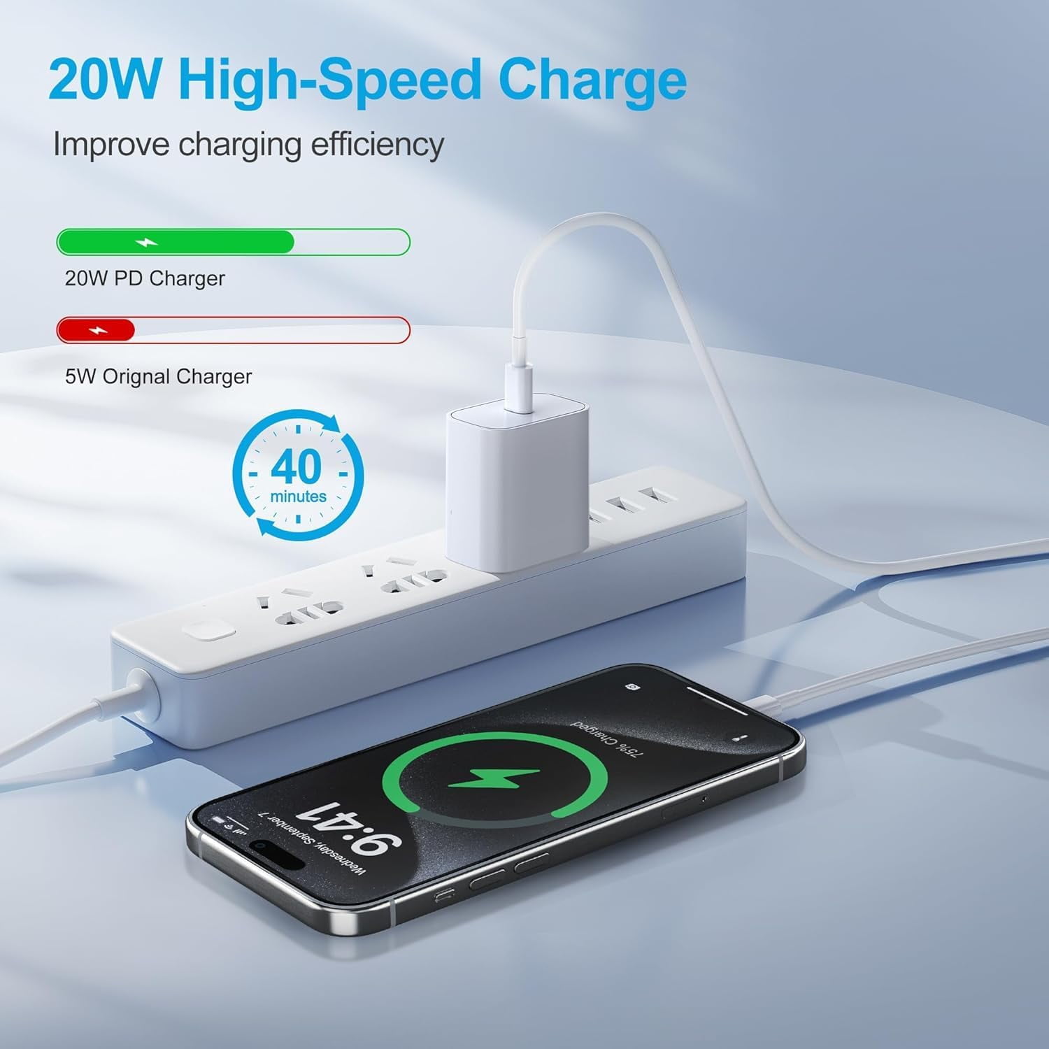 TRAHOO20w USB C Fast Charging, Wall Charger Block with USB Type c
