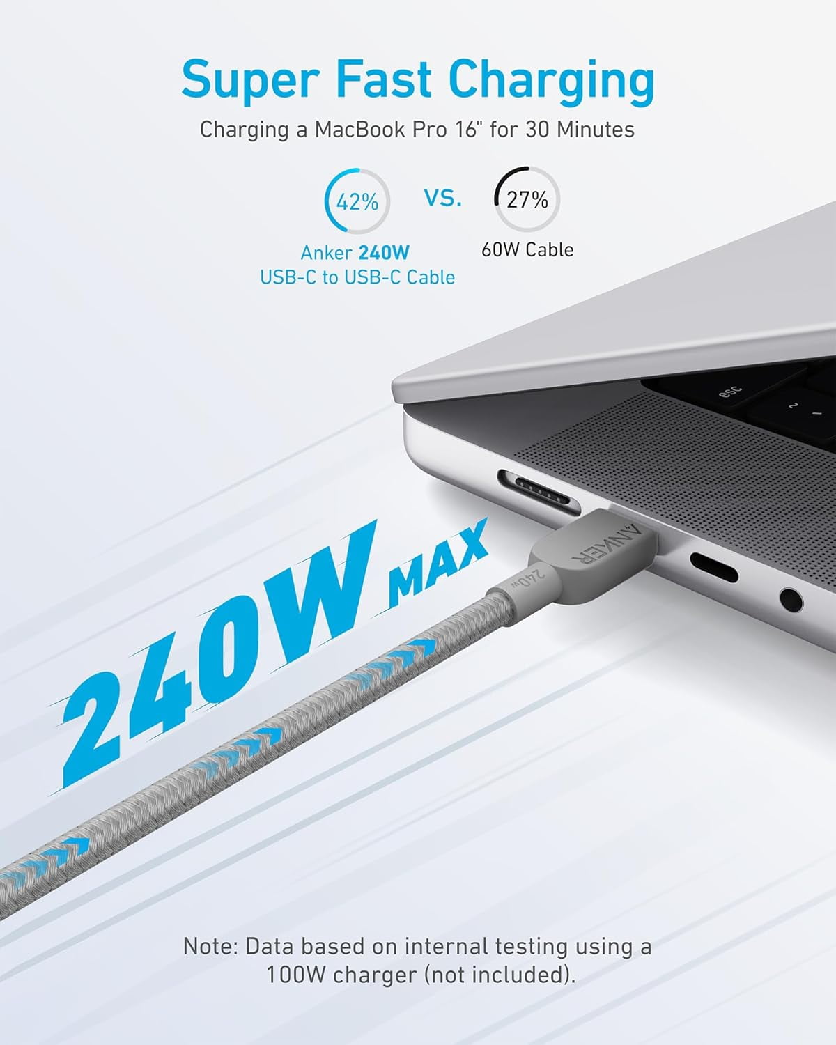 TRAHOO240W USB C to USB C Cable (2Pack,10ft), USB C Charger Cable Fast