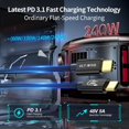 TRAHOO240W USB C to USB C Cable Fast Charging PD 3.1 & USB C Data