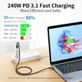 TRAHOO240W USB C to USB C Cable Fast Charging PD 3.1 & USB C Data