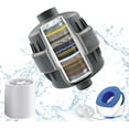TRAHOO25 Stage Shower Head Filter for Hard Water, Shower Water Filter for Removing Chlorine and