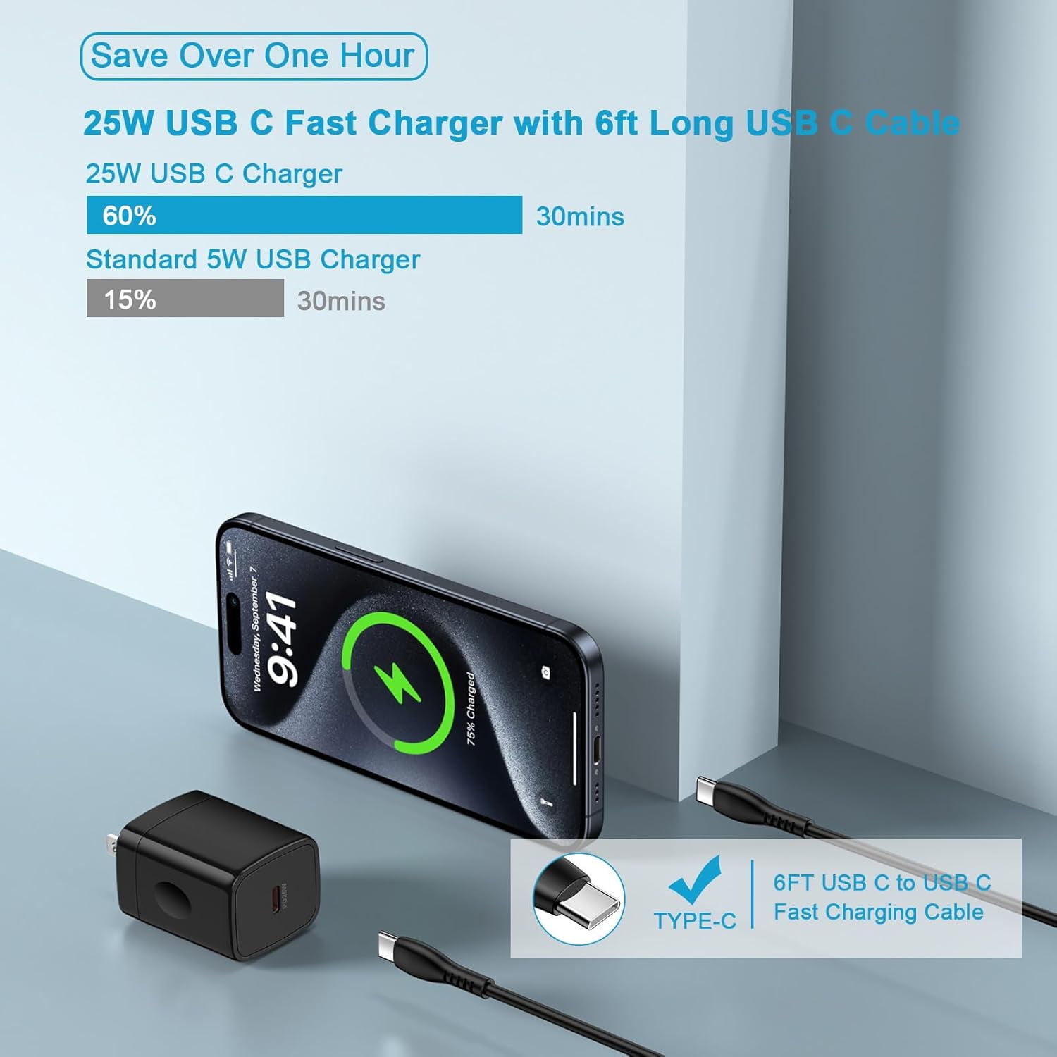 TRAHOO25W Motorola Fast Charger Cable USB C Android Charger Block for