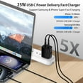 TRAHOO25W Motorola Fast Charger for Motorola razr+ 2024/razr 2024/Edge