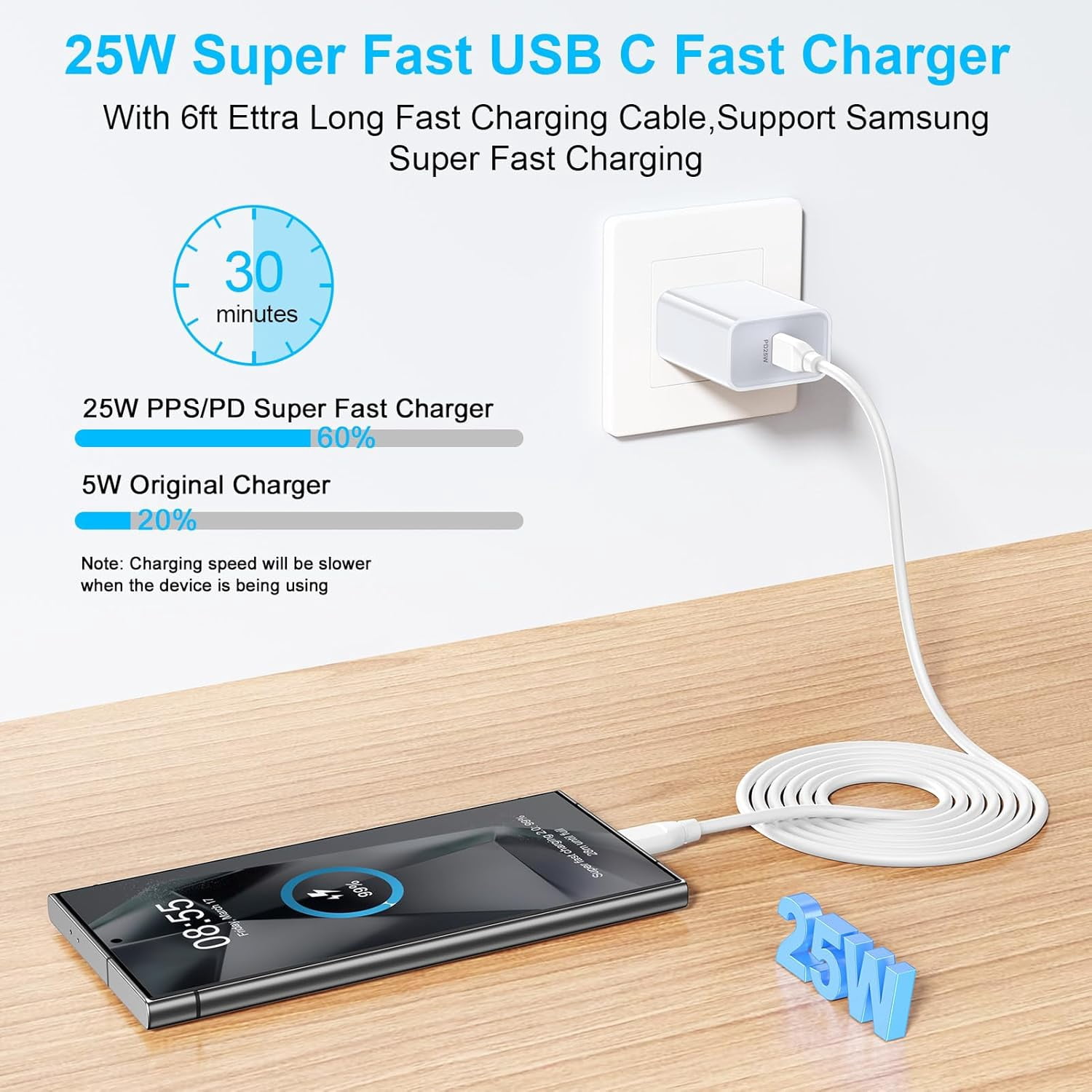 TRAHOO-25W Samsung Charger Super Fast Charging for Samsung Galaxy A35 5G A15 5G A14 A55 A54 A03s S24 Ultra S23 FE A53 A13 A04s A25 S22 S21 S20 Z Flip 6, USB C Wall Charger with 6ft Type C Charger Cab