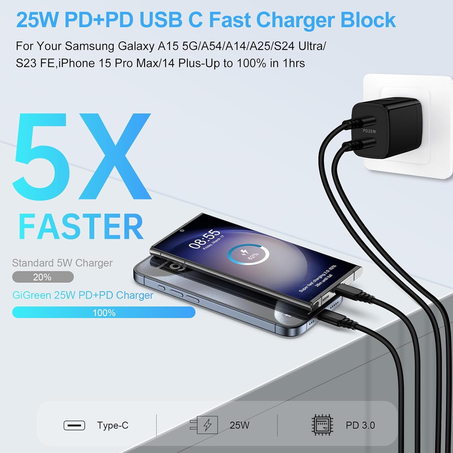 TRAHOO-25W Samsung Fast Charger Block USB C for Samsung Galaxy S24 ...