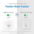TRAHOO25W USB C Fast Charger for iPhone 15 Pro/Max, iPad Air 4th/5th