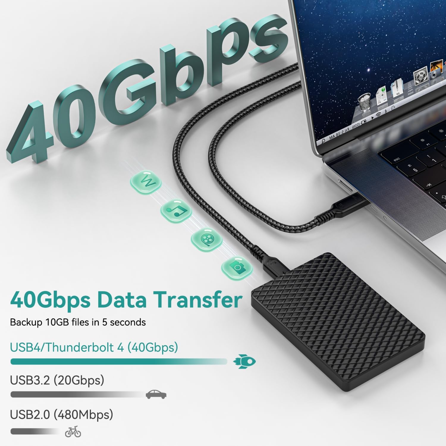 TRAHOO[40Gbps Data Sync] Compatible with Thunderbolt 4 Long Cable
