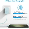 TRAHOO45W USB C Super Fast Charger, Type C Charger Fast Charging Wall