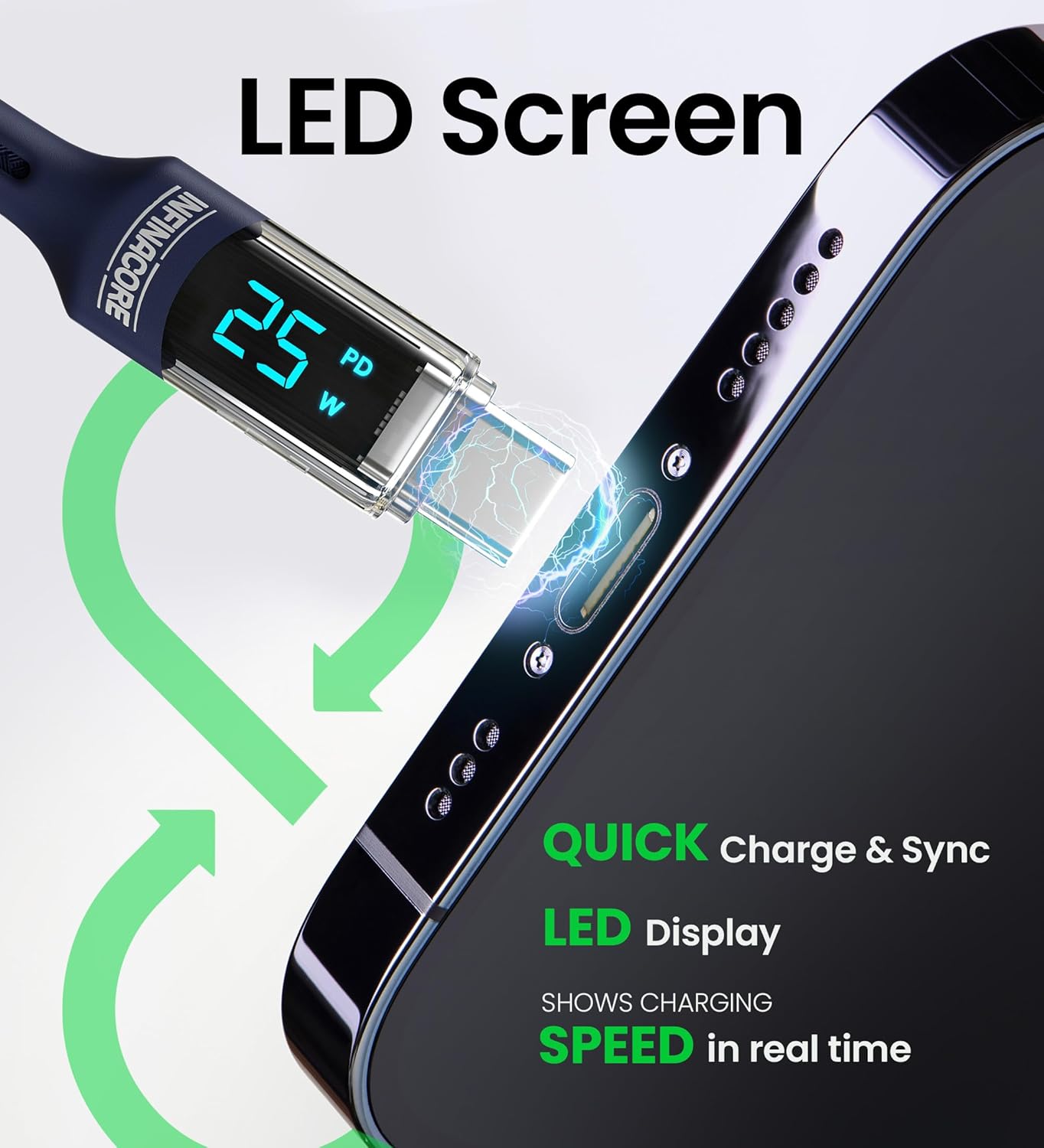 TRAHOO6ft 100W LED Charging Cable NextGen Universal USB C Charger