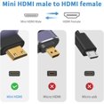TRAHOO8K Mini HDMI to HDMI Adapter, 48Gbps HDMI to Mini HDMI Extender