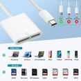 TRAHOO(Apple MFi Certified) iPhone 16 SD Card Reader, USB C to SD Card