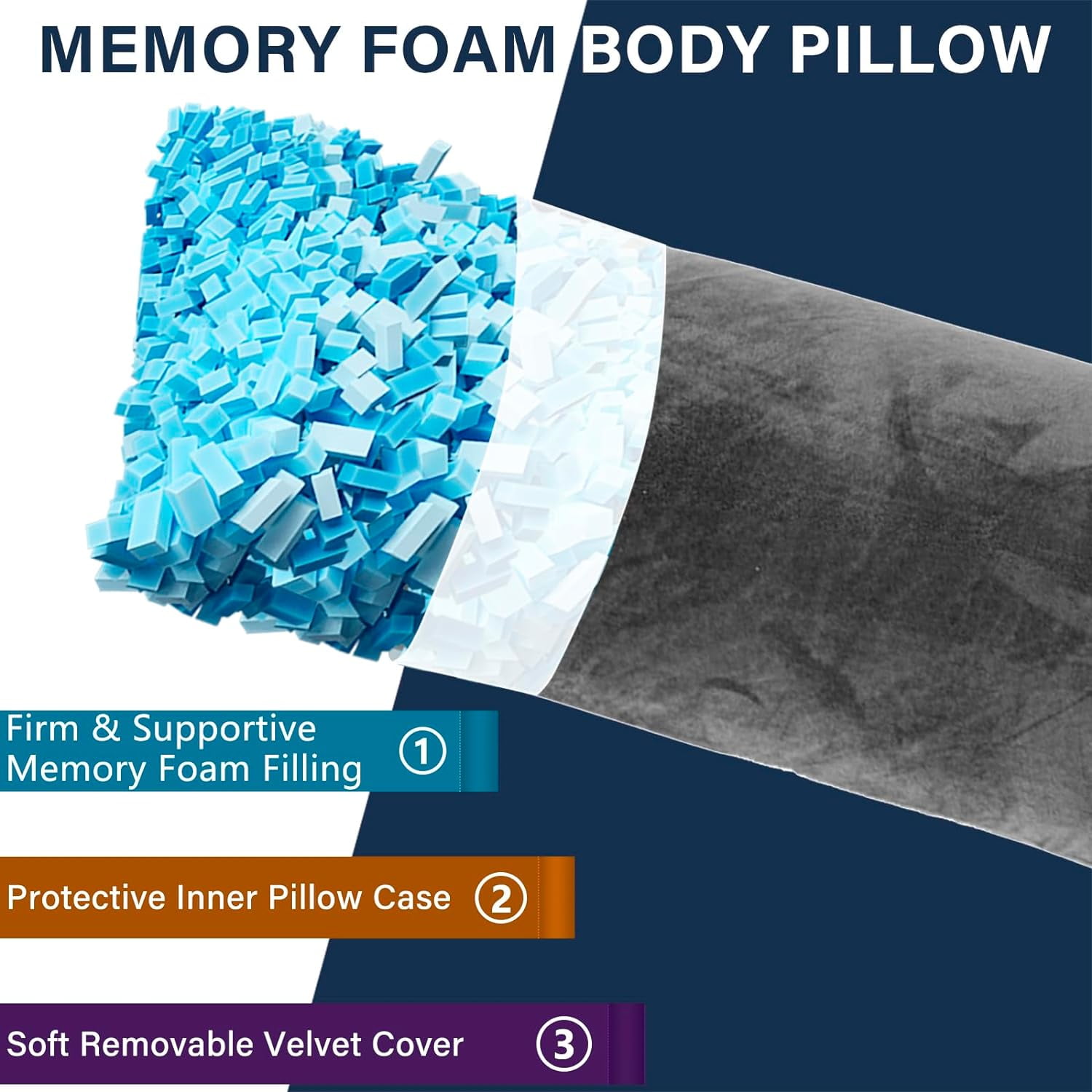 Memory Foam Body Pillow For Adults - 20x60 Inch Firm Long Pillow For Side Sleepers & Pregnancy (White)