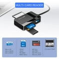 TRAHOOC368 USB 3.0 Card Reader Plug & Play, Compatible with Apple