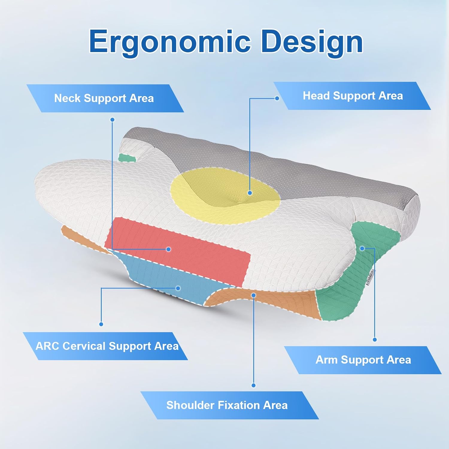 TRAHOOCervical Neck Pillow Pillow for Neck Pain Relief, Ergonomic