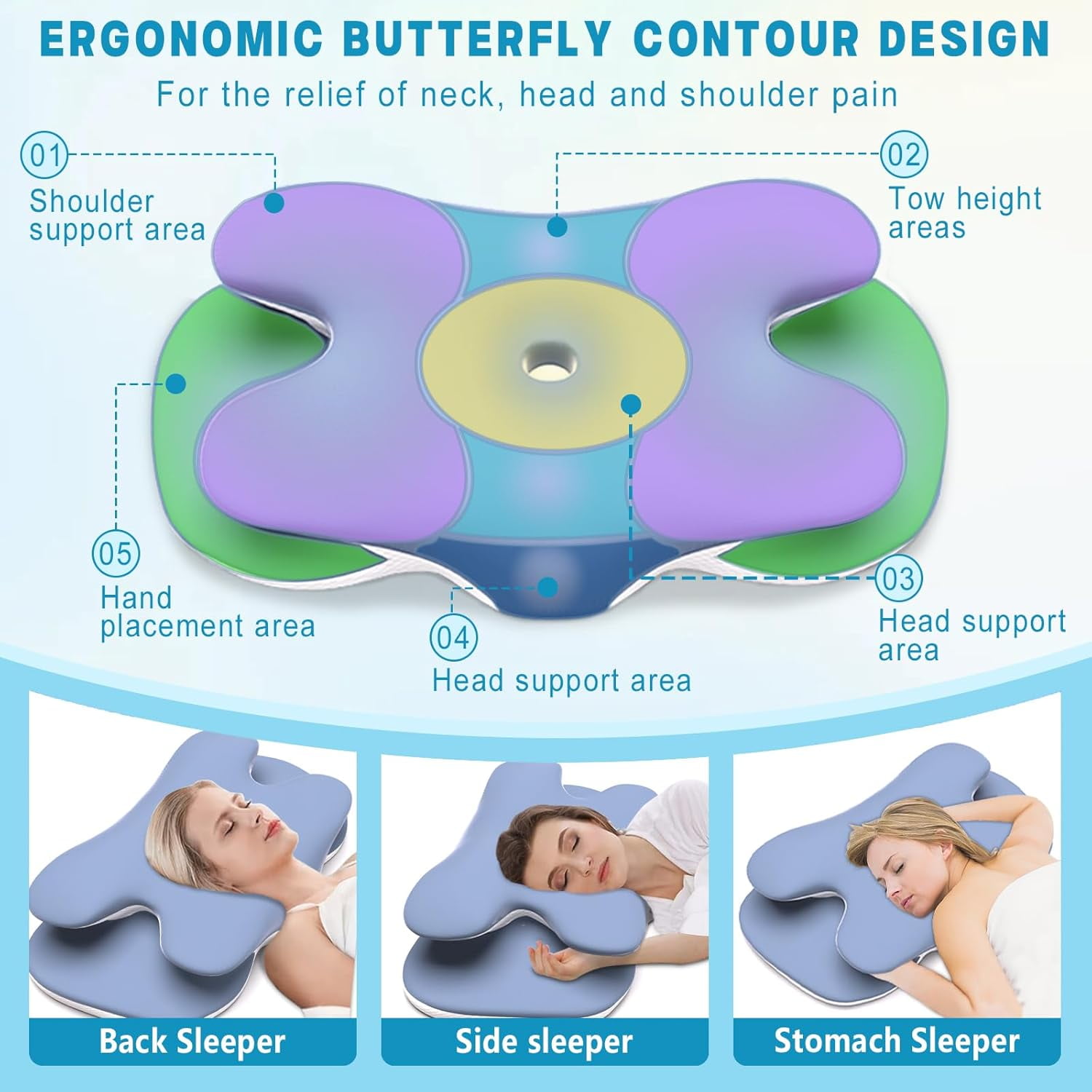 TRAHOOCervical Pillow for Neck Back Pain Relief Memory Foam Contour