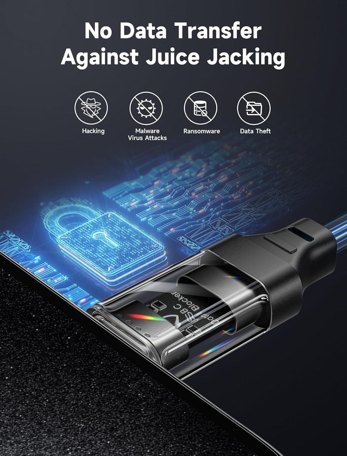 TRAHOOData Blocker Dual ChargeOnly Cable Set, 100W USBC to USBC