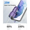 TRAHOODual USB C Car Charger, 60W PD (30W+30W) Super Fast Charging