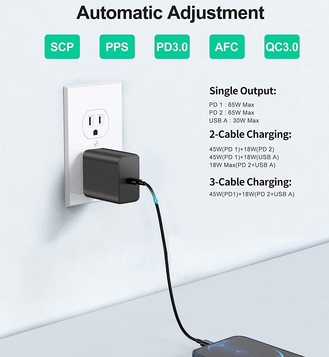 TRAHOOFast Charger Type C,45W USB C Wall Charger Super Fast Charging