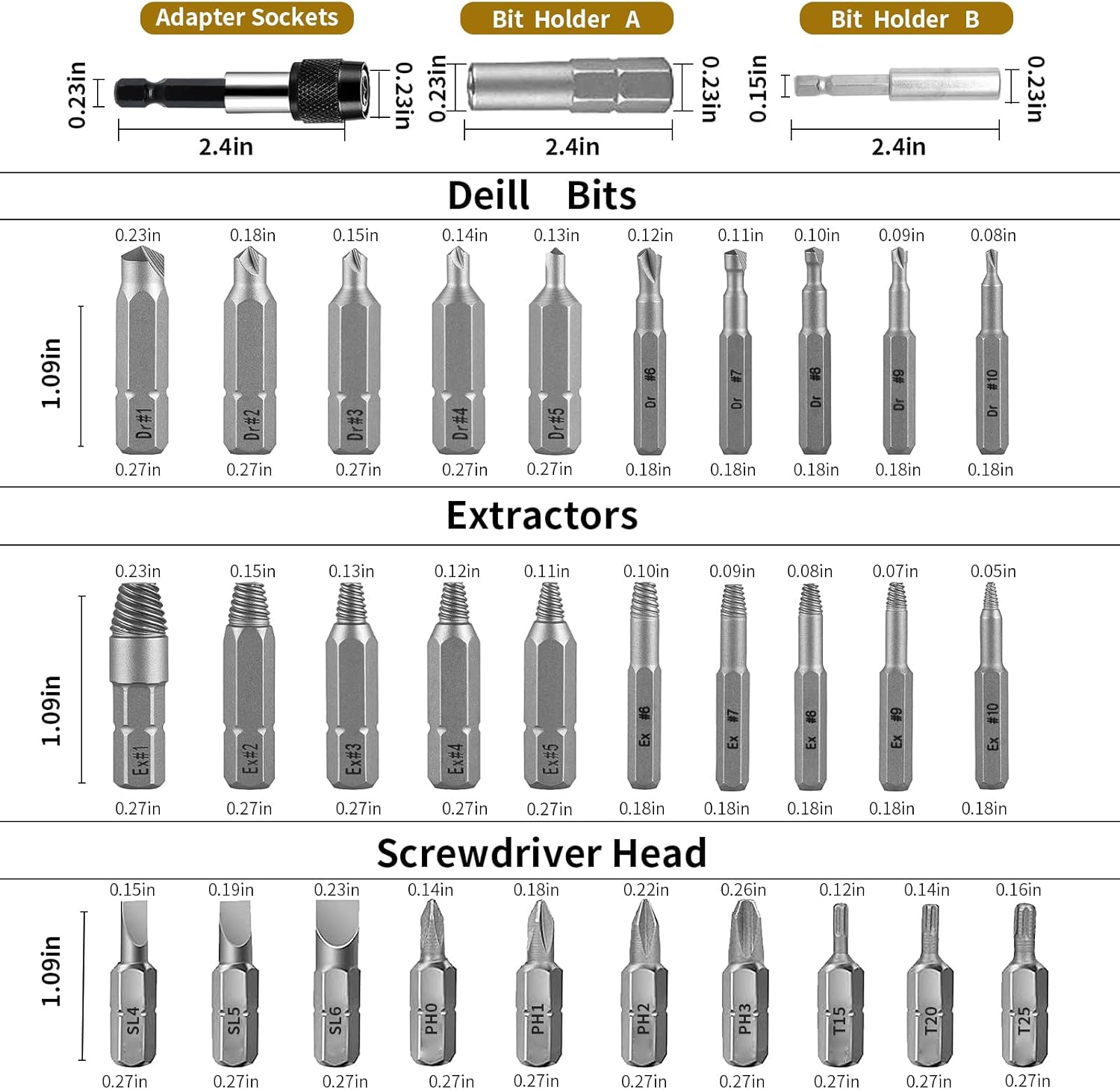 TRAHOOGifts for Men, 33PCS Damaged Screw Extractor Set Stripped Screw