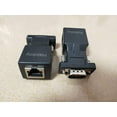 TRAHOOHalokny VGA Extender Over Adapter, VGA 15 Pin Male to