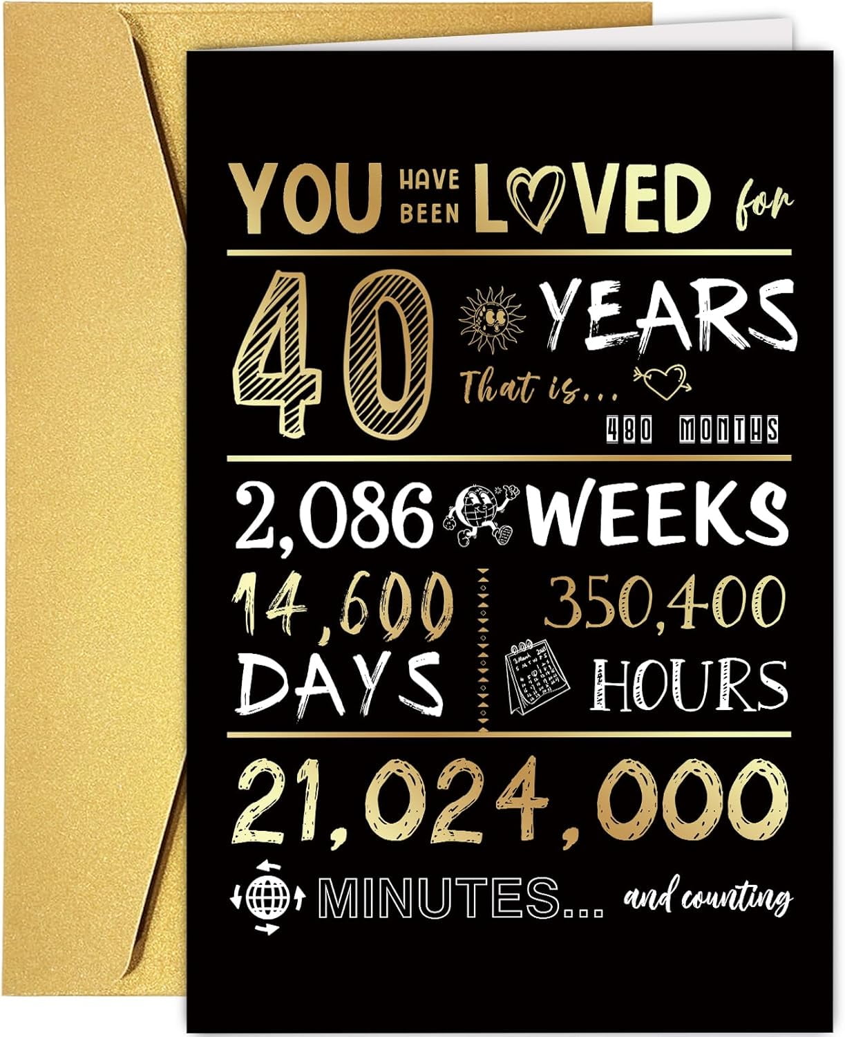 TRAHOO-Happy 40th Birthday Card for Men Women, Funny 40 Years Old Birthday Card for Him Her, Black and Gold 40th Birthday Card for Husband Wife, Unique 40 Bday Gift